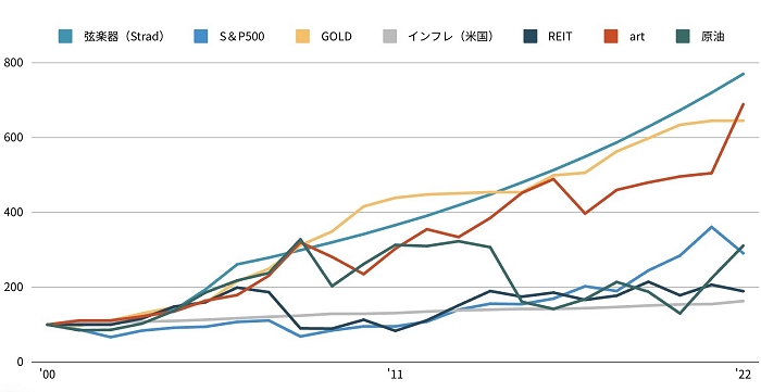 �o�C�I�������� ���y�퓊���̖���